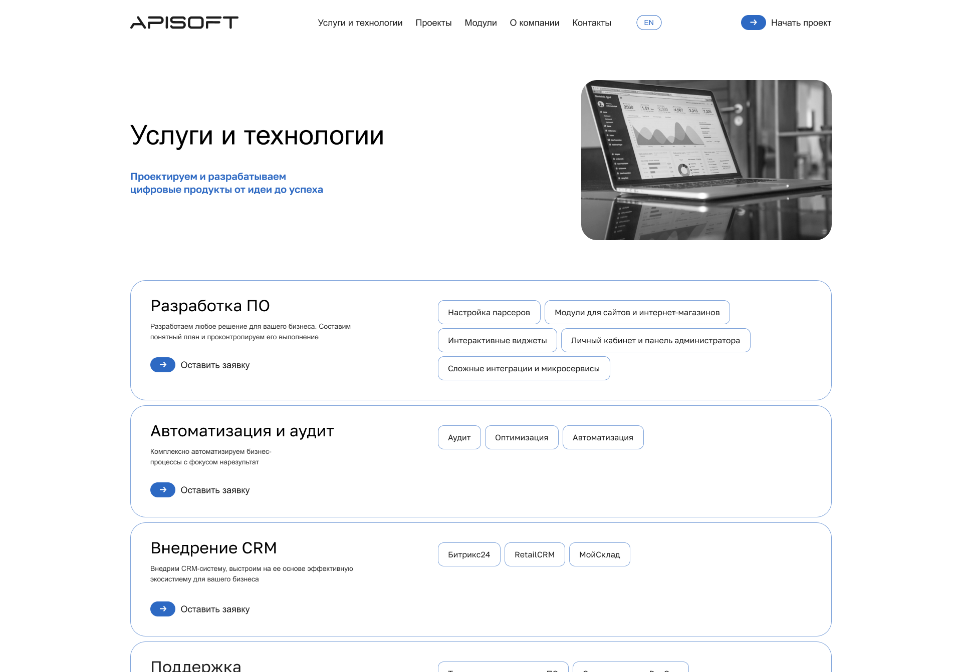 автоматизация интернет бизнесов